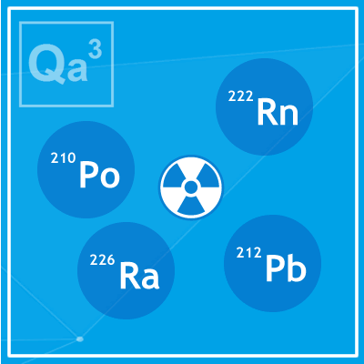 Radionuclides